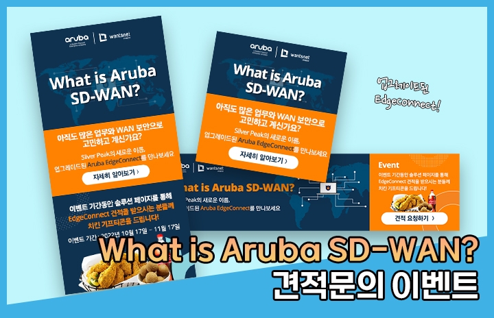 What is Aruba SD-WAN?